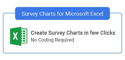 Image result for Excel Survey Design