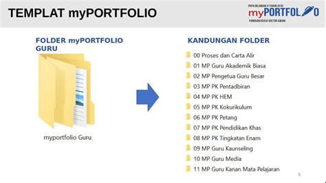 Image result for String Real-Time Examples