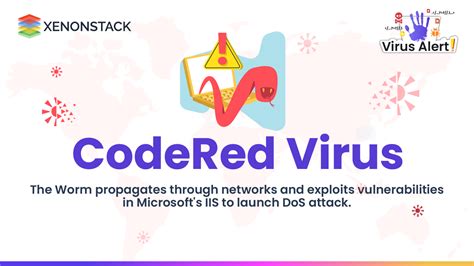 Image result for Code Red Virus