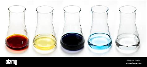 Image result for Iodometric Titration Color