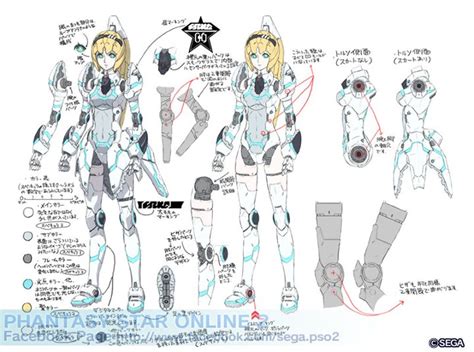 Image result for PSO2 Concept Art Cast