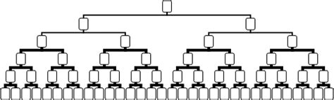 Structure 的图像结果