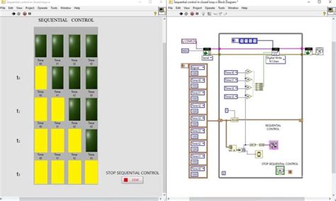 Image result for Time-Variant Block Diagram