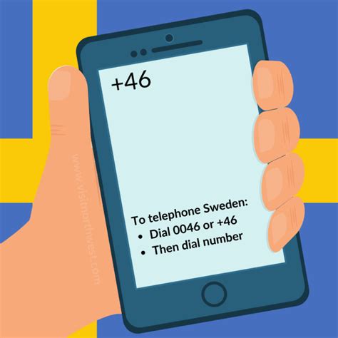 Image result for Sweden Country Code