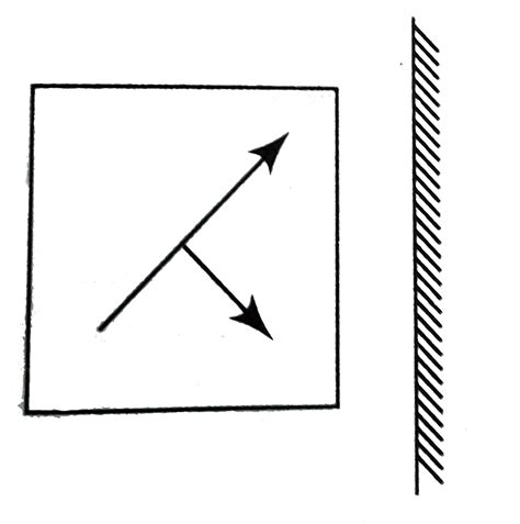 Choose the correct mirror image of