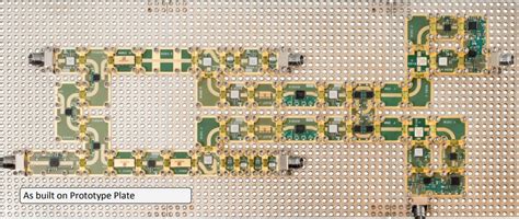 Spotlight on Analog Devices - Quantic X-Microwave | Mouser