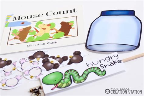 Image result for Mouse Method of Math