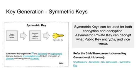 Symmetric Encryption Algorithm Examples 的图像结果