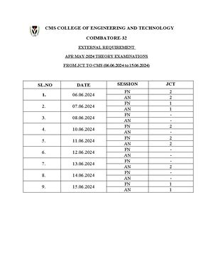 OOSE Manual - notes - THANTHAI PERIYAR GOVERNMENT INSTITUTE OF ...
