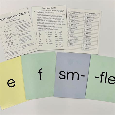 Image result for Using a Blending Board