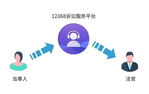 上海法院12368服务平台下载-上海法院12368app下载v1.3.0 安卓版-安粉丝手游网
