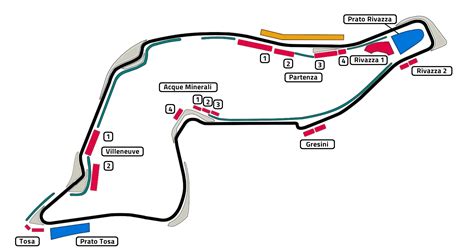 Seating Guide / Imola – Race Week Guide