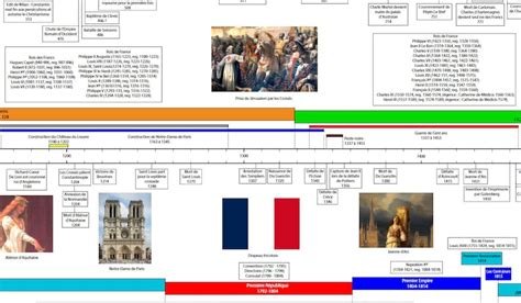 Image result for Experiments at Home Easy