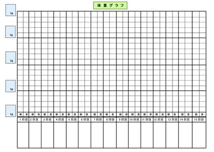 Image result for HTML Class 10 Code Examples IMG