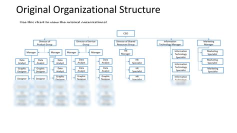 Image result for Module Six Assignment Template PPT