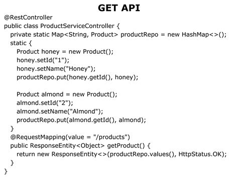 Image result for Example of Templates in Java Spring Boot