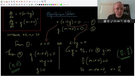 Competitive Hunter Model 的图像结果