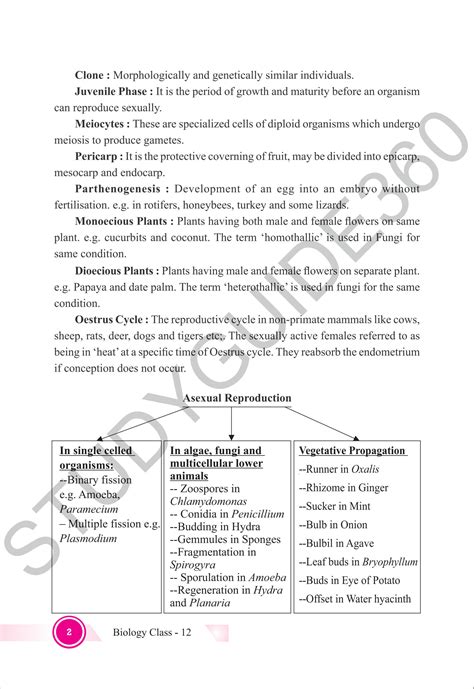 Image result for Class 12 Bio Chapter 1 Pooja Mishra