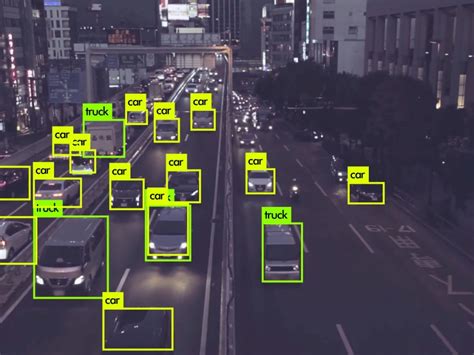Image result for Object Detection Models