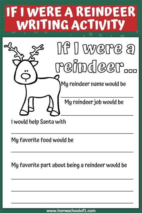 Image result for First Grade Writing Prompt Worksheets