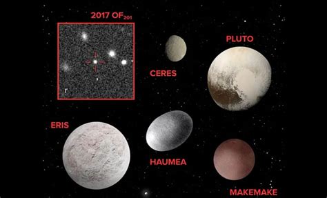 New Solar System 的图像结果