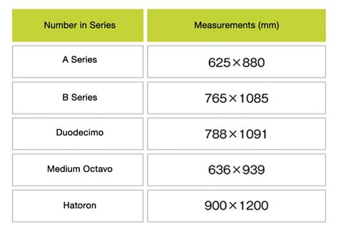 Full-sheet Size | MAU ART & DESIGN GLOSSARY｜Musashino Art University