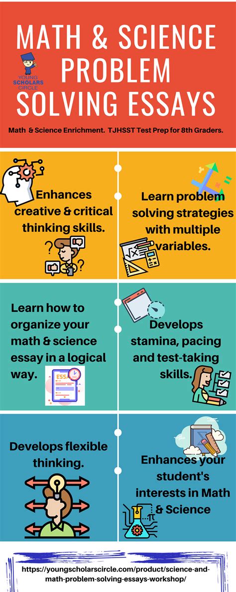 Explain Math Problem 的图像结果