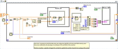 Image result for Build Xy Graph LabVIEW