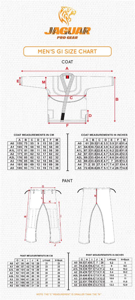 A3 Gi Size Chart Cheapest Online | www.oceanproperty.co.th