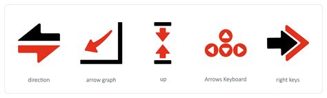 Image result for Direction Vector