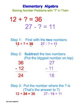 Image result for Tutorial On Elementary Algebra