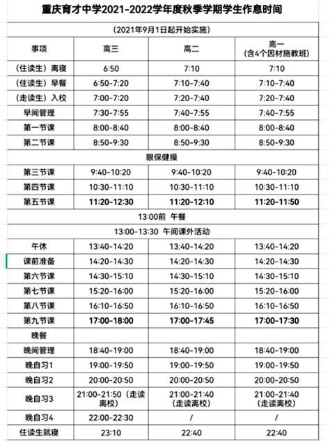 干货收藏！重庆2021年热门中学作息时间_时间表