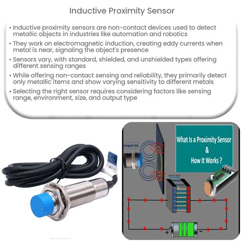 Image result for Inductive Resolver Sensor