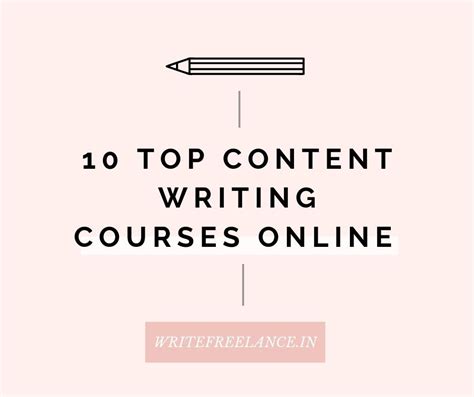 Image result for Content Writing Courses