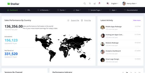 Image result for Bootstrap Admin Whit Top Barr