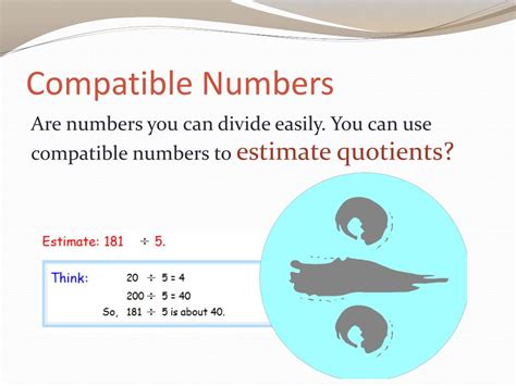 Image result for Use Compatible Numbers to Estimate