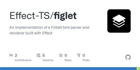 Image result for Figlet PowerShell Module