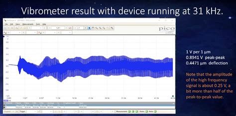 Mach Faults 的图像结果