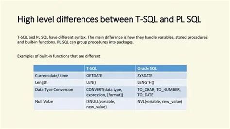 Oracle SQL Convert String to Number 的图像结果