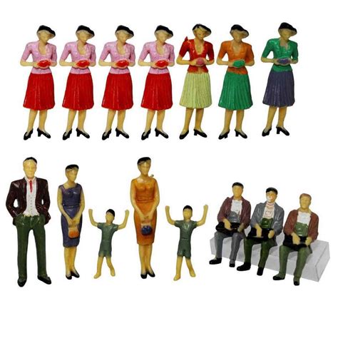 Model Figure 的图像结果