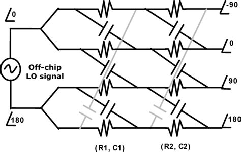 Image result for Better Explained Polyphase Filter