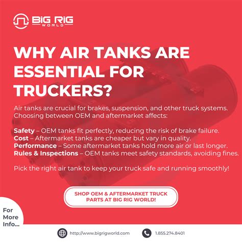 Big Rig World Big Rig World 144 Reviews Auto Parts & Supplies In