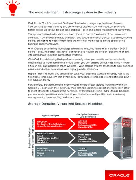 Image result for Oracle Storage