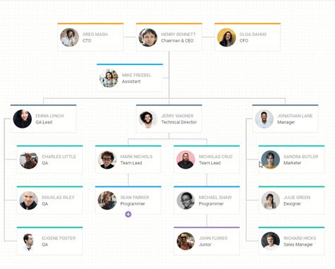 Image result for JavaScript Editable Line for Diagram