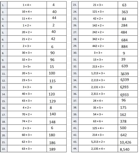 Image result for Math Lesson 1 3 Grade Module 4