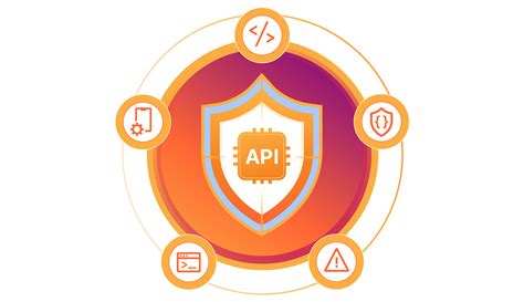 Image result for Cloud API Feature Updates