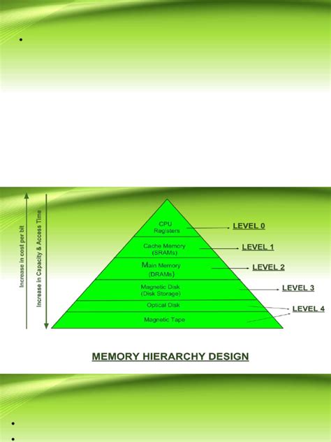 Memory-Hierarchy-1 | PDF | Random Access Memory | Computer Data Storage