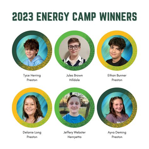 2023 Youth Tour and Energy Camp Winners Announced | East Central ...