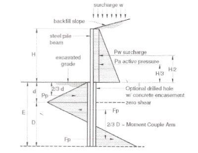 Image result for Text Classification Preprocessing