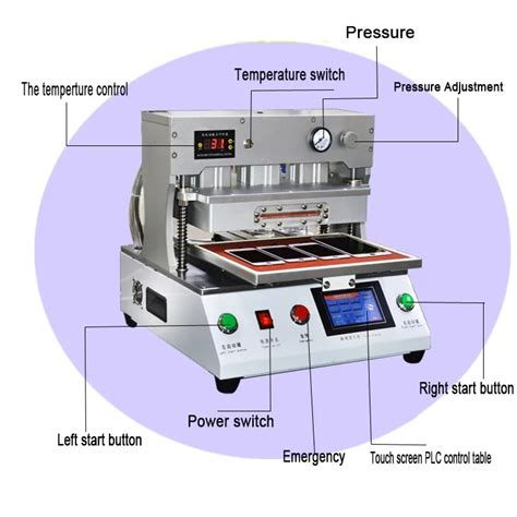Image result for Phone Repair Machine